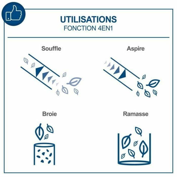Scheppach Soplador-aspirador de hojas inalámbrico BC-BLV720-X 20V IXES - Caudal 210km/h - 45L