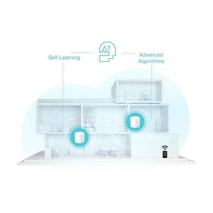 TP-Link Wi-Fi 6, AX3000, 2.4/5 GHz, 2×2 MU-MIMO, 3x 1G RJ-45, 12V, 110x110x114 mm, 3-pack 6 TP-Link Wi-Fi 6, AX3000, 2.4/5 GHz, 2×2 MU-MIMO, 3x 1G RJ-45, 12V, 110x110x114 mm, 3-pack 6