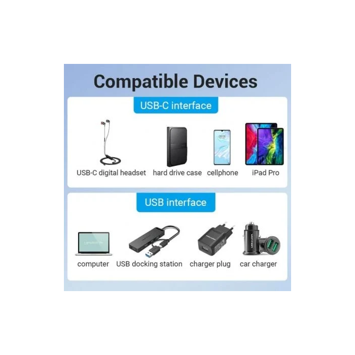Vention Adaptador USB 3.0 Macho a USB Tipo-C Hembra CDPH0 Vention Adaptador USB 3.0 Macho a USB Tipo-C Hembra CDPH0