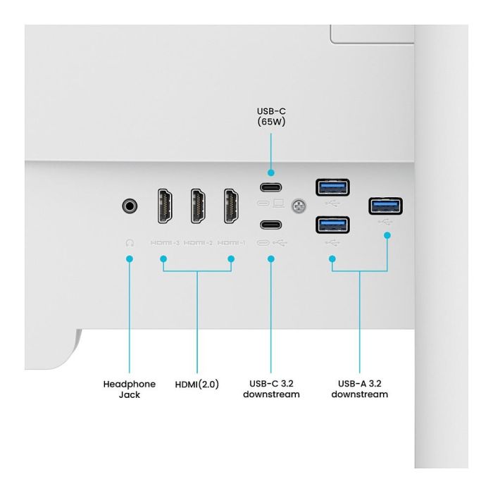 BenQ EW3290U Monitor LED 31.2" (79.2 cm) 4K UHD 3840 x 2160 Blanco