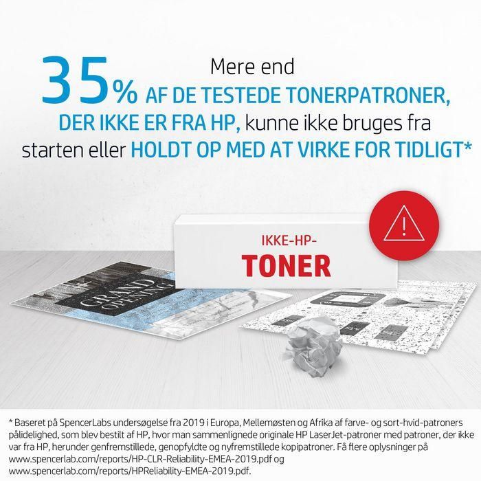 HP 124A Cartucho de Tóner Original Magenta LaserJet ColorSphere para Impresión Profesional y Calidad Fotográfica 18 HP 124A Cartucho de Tóner Original Magenta LaserJet ColorSphere para Impresión Profesional y Calidad Fotográfica 18