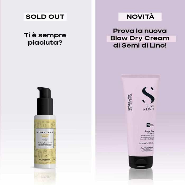 Crema de Peinado Alfaparf Milano STYLE & CARE 200 ml 3 Crema de Peinado Alfaparf Milano STYLE & CARE 200 ml 3