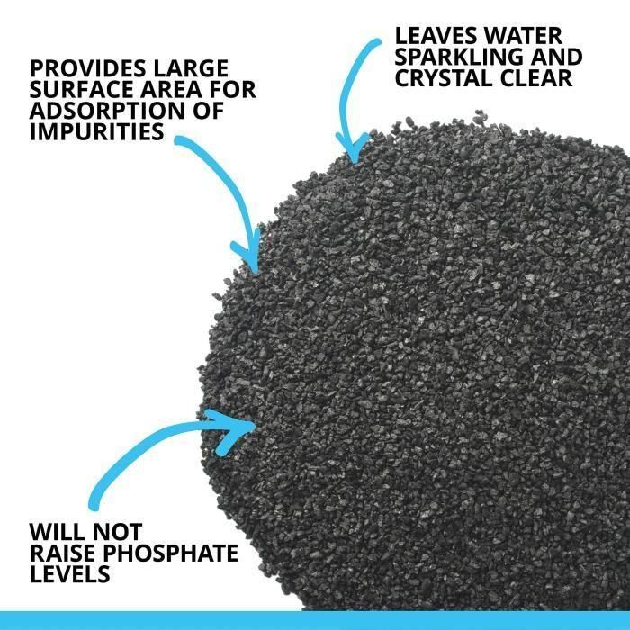 Fluval Set de 3 Carbones Activados 100g para Acuarios - Elimina Olores, Metales y Contaminantes - Agua Dulce/Salada 3 Fluval Set de 3 Carbones Activados 100g para Acuarios - Elimina Olores, Metales y Contaminantes - Agua Dulce/Salada 3