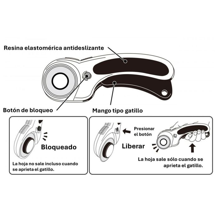 Cúter rotativo Olfa 60 X 0,35 MM Plástico 3