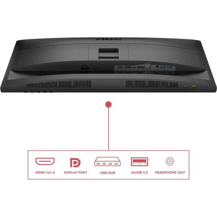 AOC 68,6cm (27") 27E4CV 16:09 HDMI+DP+USB-C lift black 16 AOC 68,6cm (27") 27E4CV 16:09 HDMI+DP+USB-C lift black 16