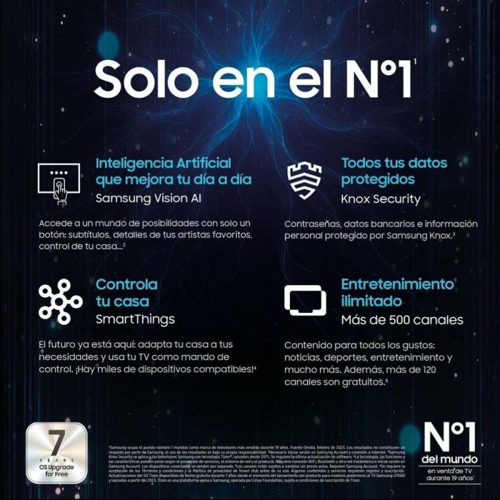 Smart TV Samsung TQ55S85FAUXX 55 55" 4K Ultra HD HDR OLED 5 Smart TV Samsung TQ55S85FAUXX 55 55" 4K Ultra HD HDR OLED 5