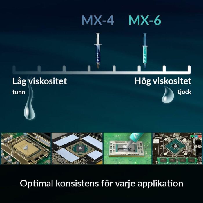 PASTA TERMICA ARCTIC MX-4 8GR 2019 15