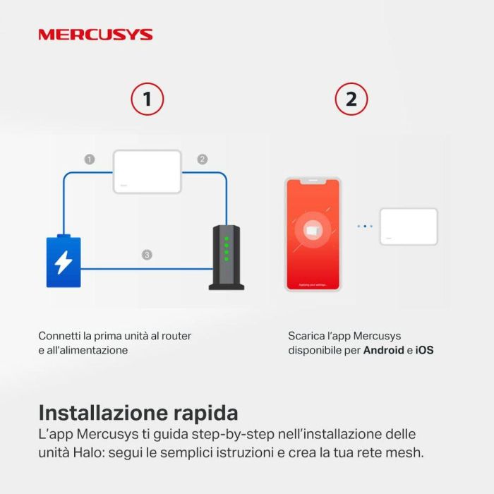 Mercusys Halo H80X (3-pack) Doble banda (2,4 GHz / 5 GHz) Wi-Fi 6 (802.11ax) Blanco Interno 25 Mercusys Halo H80X (3-pack) Doble banda (2,4 GHz / 5 GHz) Wi-Fi 6 (802.11ax) Blanco Interno 25