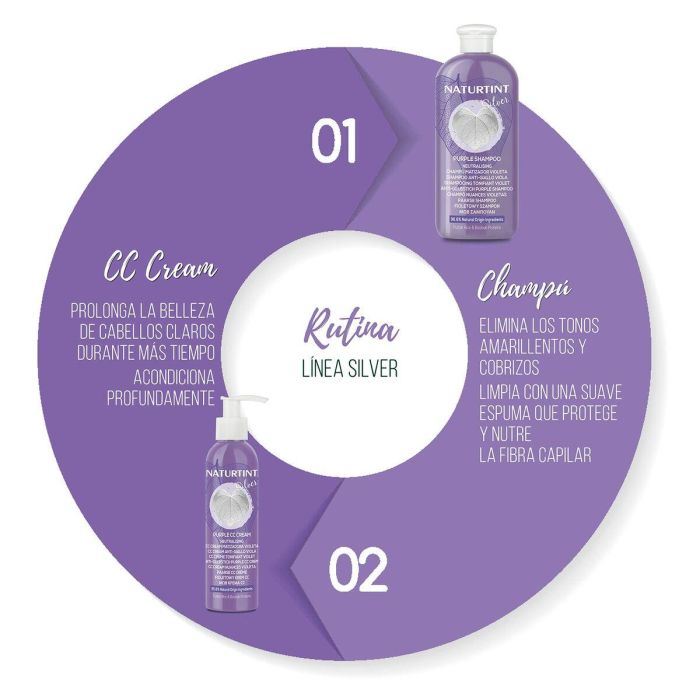 Mascarilla Capilar Naturtint SILVER 200 ml 5 Mascarilla Capilar Naturtint SILVER 200 ml 5