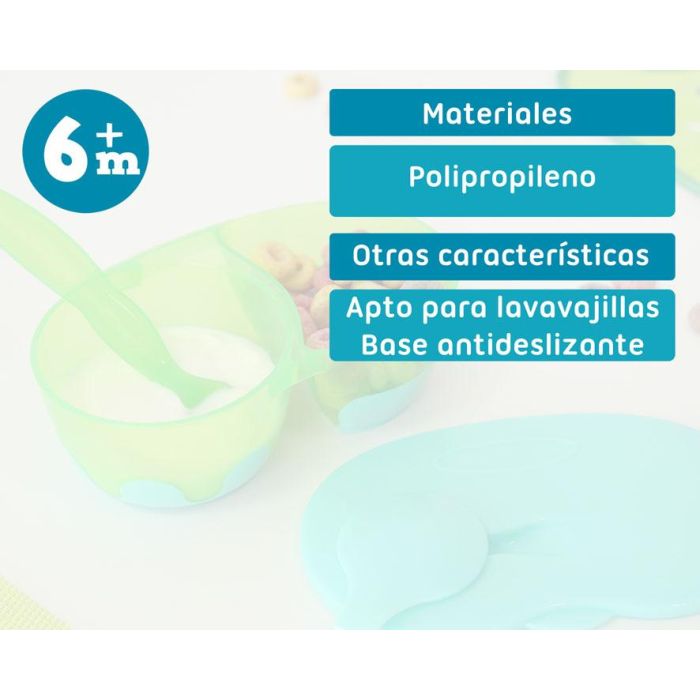 Cuenco Doble Antideslizante Con Tapa Y Cuchara En Azul Y Verde 4 Cuenco Doble Antideslizante Con Tapa Y Cuchara En Azul Y Verde 4