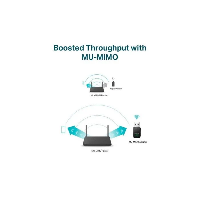 TP-Link Archer T3U Adaptador USB WiFi Mini AC1300 MU-MIMO Doble Banda USB 3.0 3