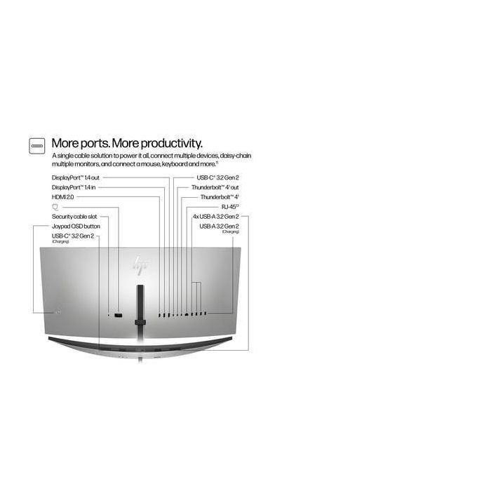 HP Series 7 Pro 34 inch WQHD Conferencing Monitor - 734pm 21 HP Series 7 Pro 34 inch WQHD Conferencing Monitor - 734pm 21