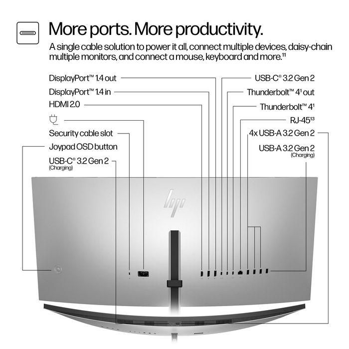 HP Series 7 Pro 34 inch WQHD Conferencing Monitor - 734pm 13 HP Series 7 Pro 34 inch WQHD Conferencing Monitor - 734pm 13