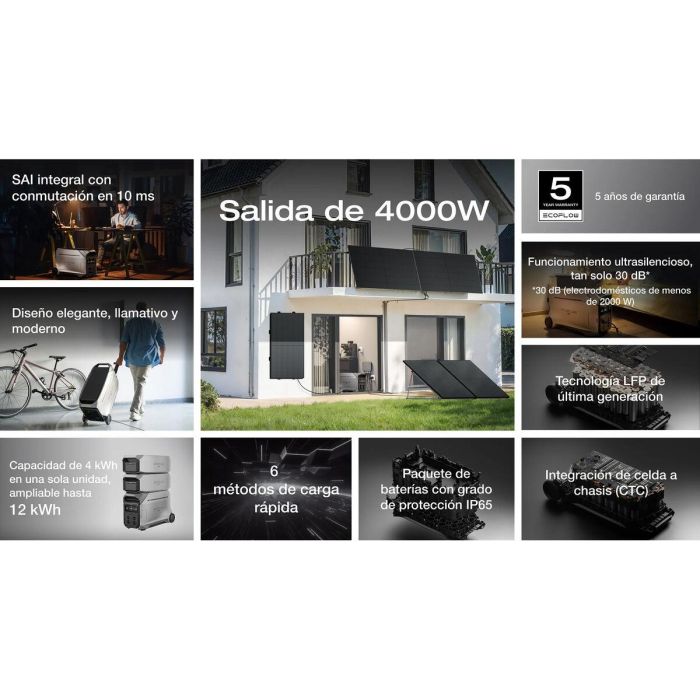 Ecoflow Estación Energía 4000Wh/ 4000W Delta 3 Pro 6 Ecoflow Estación Energía 4000Wh/ 4000W Delta 3 Pro 6