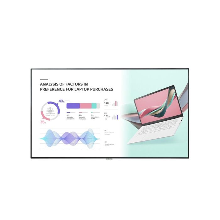 Monitor Videowall LG 98UH5J-H.AEU 98" 4K Ultra HD Monitor Videowall LG 98UH5J-H.AEU 98" 4K Ultra HD