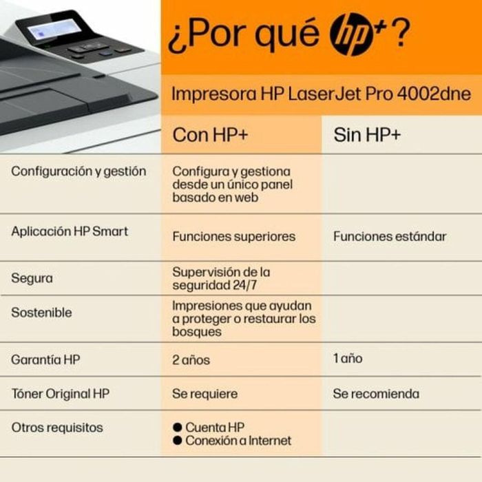 Impresora Láser HP 2Z605E#B19 2