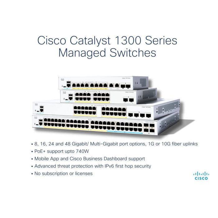 Cisco CATALYST 1300 Switch Gestionado 16 Puertos Gigabit Ethernet 2 Puertos SFP 4