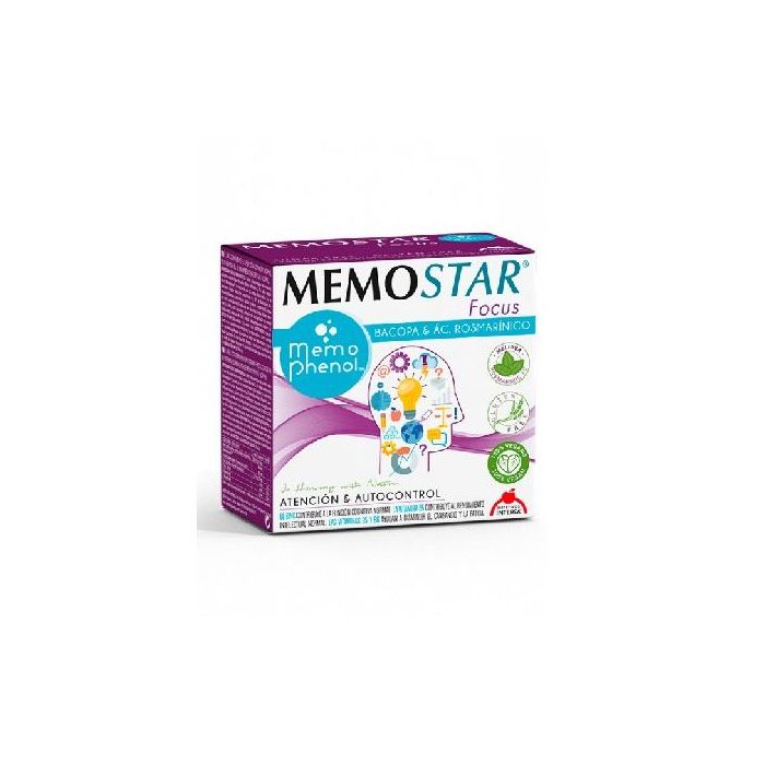 Memostar Focus Memostar Focus