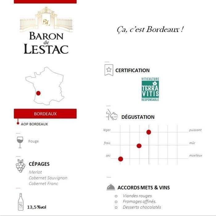 Baron de Lestac 2019 Burdeos - Vino tinto Burdeos - Terra Vitis 2