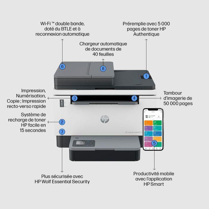 HP LaserJet Tank MFP 2604sdw Printer 9 HP LaserJet Tank MFP 2604sdw Printer 9