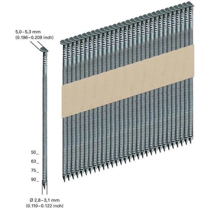 Metabo MET4061792235144 Clavos D34° fijados sobre papel 2,8 x 75 mm clase 2 1 Metabo MET4061792235144 Clavos D34° fijados sobre papel 2,8 x 75 mm clase 2 1