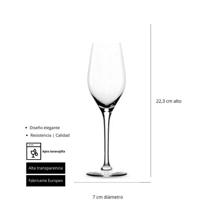 Elba Copa Champagne H 223 Mm 27 Cl (6 Unidades) 1 Elba Copa Champagne H 223 Mm 27 Cl (6 Unidades) 1
