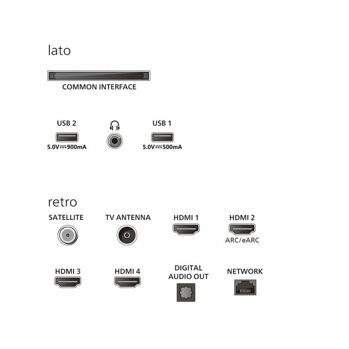 Smart TV Philips 65PUS9010 4K Ultra HD 65" LED 3 Smart TV Philips 65PUS9010 4K Ultra HD 65" LED 3