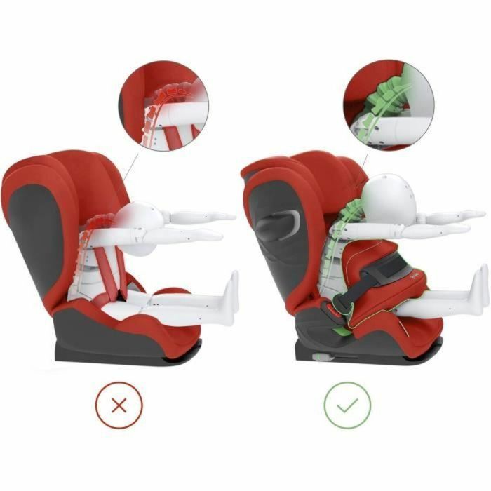 Cybex CYB1690418489279 Silla de coche Pallas G i-Size Plus Grupo 2/3 Rojo Hibisco 1 Cybex CYB1690418489279 Silla de coche Pallas G i-Size Plus Grupo 2/3 Rojo Hibisco 1