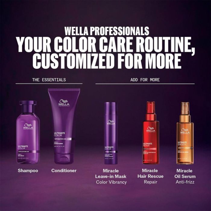 Champú + Acondicionador Wella ULTIMATE COLOR 200 ml 3