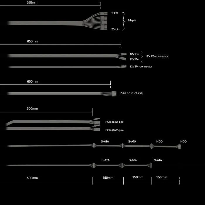 Be Quiet Fuente de Alimentación 650 W Pure Power 13 M BP025EU Silenciosa y Eficiente