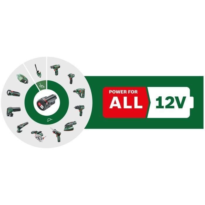 Taladro percutor a batería BOSCH -EasyImpact 1200 1 Batería 1,5 Ah 2 Taladro percutor a batería BOSCH -EasyImpact 1200 1 Batería 1,5 Ah 2