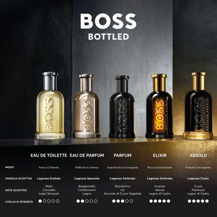 Hugo Boss-Boss BOTTLED ABSOLU EDP Vapo 100 ml para Hombre 17
