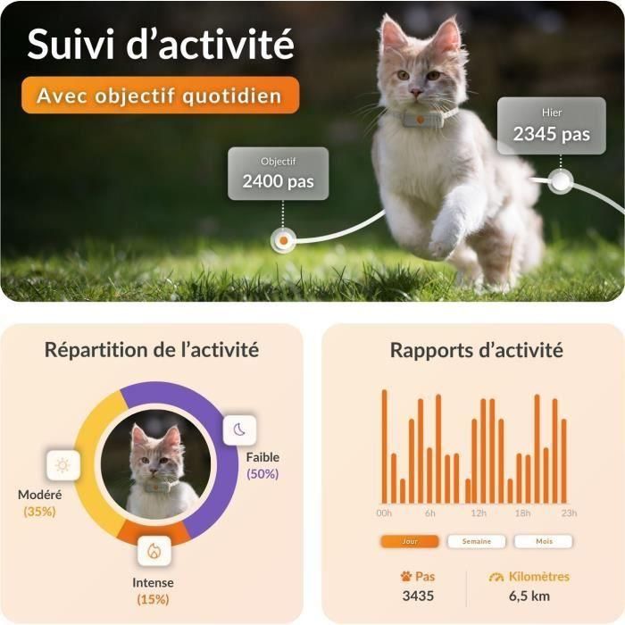 Weenect WEE3770000300369 GPS Tracker para Chat XS Blanco Edición 2023 3 Weenect WEE3770000300369 GPS Tracker para Chat XS Blanco Edición 2023 3