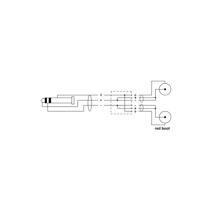 Cordial CGP Cable Y Mini-Jack Estéreo / 2 Rca 5 M 1