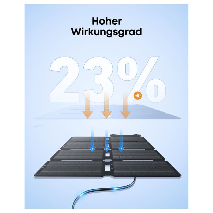 Anker SOLIX 100W Faltbares Solarpanel (PS100X) 4