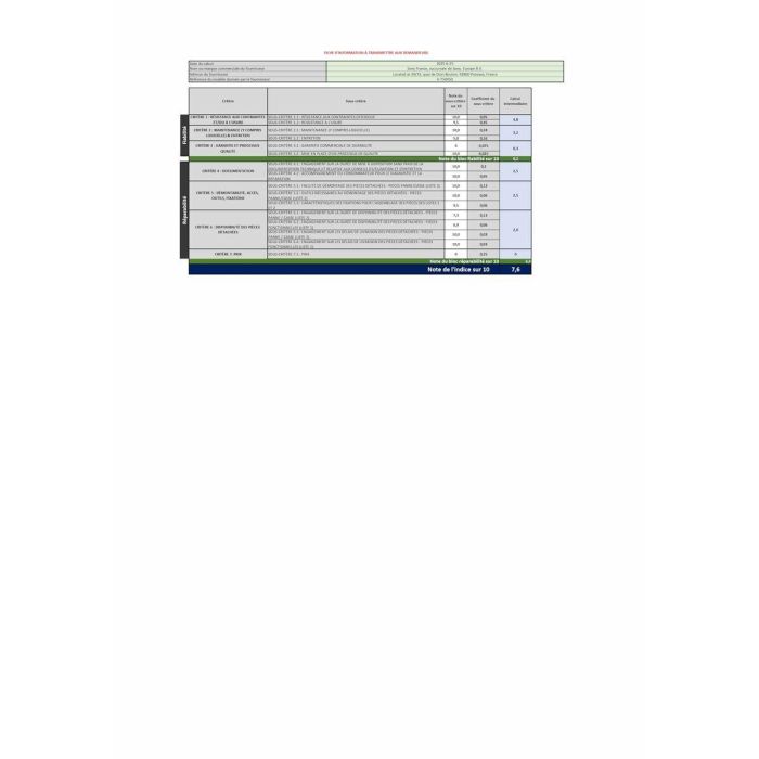 Smart TV Sony K75XR55BP 2