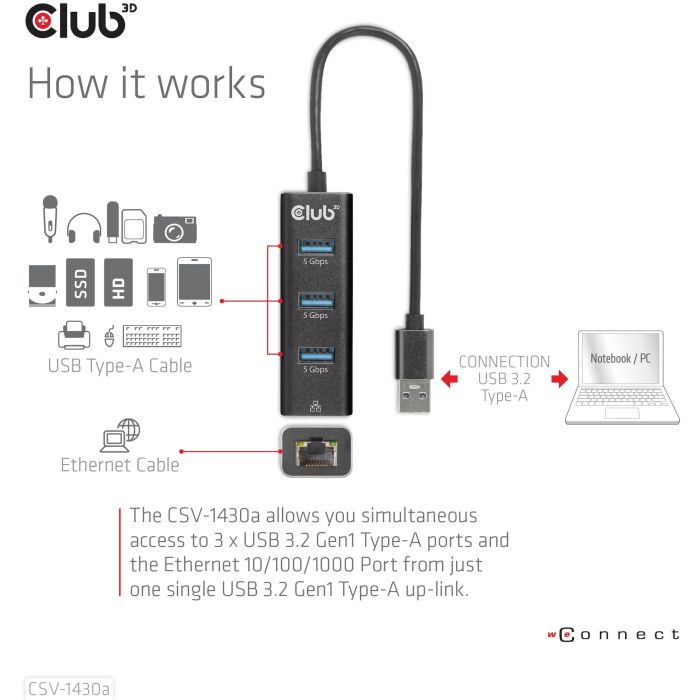 Club3D Hub USB 3.2 Gen 1 Tipo-A con 3 Puertos y Adaptador Gigabit Ethernet, Negro, Conectividad Alámbrica 6 Club3D Hub USB 3.2 Gen 1 Tipo-A con 3 Puertos y Adaptador Gigabit Ethernet, Negro, Conectividad Alámbrica 6
