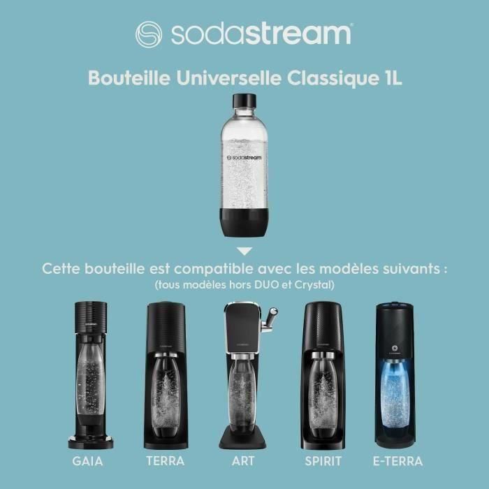 Sodastream Botella Clásica de 1 Litro Apta para Lavavajillas en Color Blanco 2 Sodastream Botella Clásica de 1 Litro Apta para Lavavajillas en Color Blanco 2
