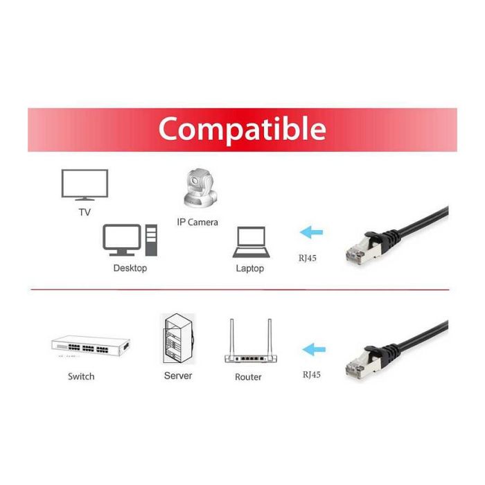 EQUIP 605593 Patchkabel Cat6 S/FTP 0.25m schwarz LSZH RJ45 Cable de Red 2 EQUIP 605593 Patchkabel Cat6 S/FTP 0.25m schwarz LSZH RJ45 Cable de Red 2