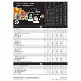 Hp Toner Negro Laserjet P 2055 D 2055 Dn 2050 D 2050 Nº 05X 6.000 Paginas Pack-2