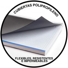 Cuaderno Espiral Nb-18 A5 200 Hojas 5X5Mm Polipropileno Negro Miquelrius 47044