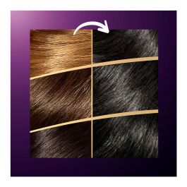 WELLA COLOR PERFECT 7 100% cobertura de canas