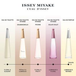 L’EAU D’ISSEY SOLAR VIOLET