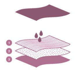 Cumlaude Lab Bragas menstruales absorción media-alta #s 1 u