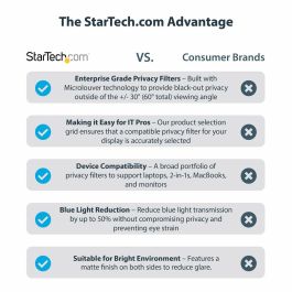 Cable HDMI Startech 14LT6-PRIVACY-SCREEN Negro