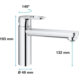 Grohe Mezclador de Fregadero de Cocina