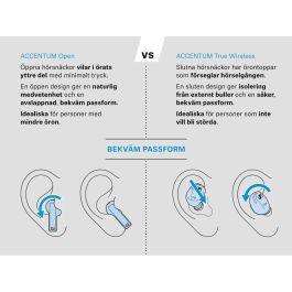 Auriculares Sennheiser SV700430 Negro