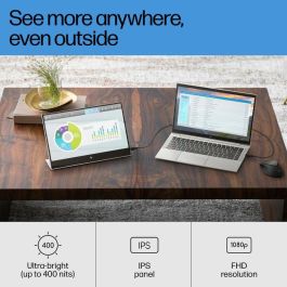 HP E14 G4 Portable Monitor HP E14 G4 Portable Monitor