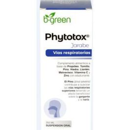 Phytotox 250Ml. Precio: 12.4999996. SKU: B192CCW3WB