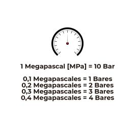 Koma Tools Compresor de Aire 20V sin Batería ni Cargador 7.5x17.5x22.5 cm